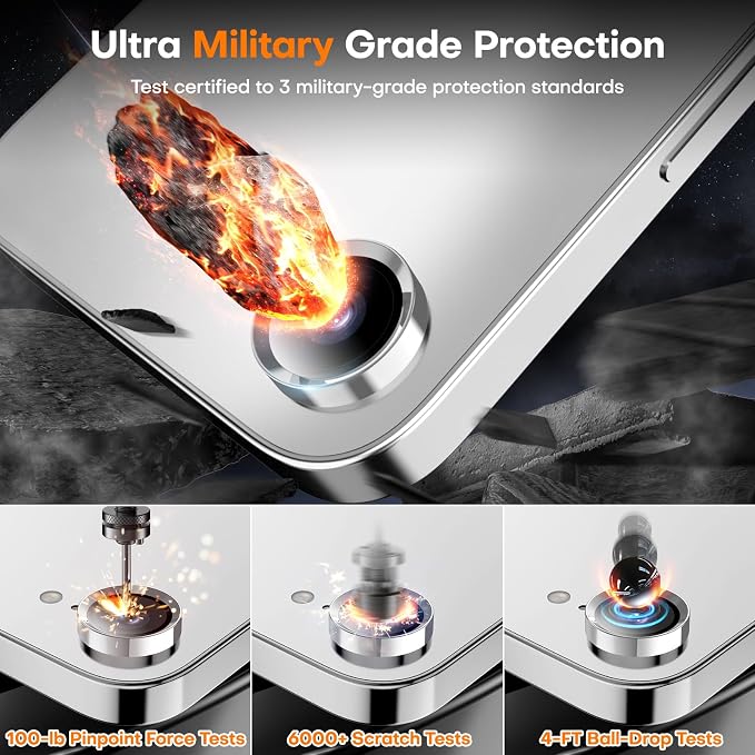 for iPhone 16e/iPhone 17e Camera Lens Protector, Tempered Glass Screen