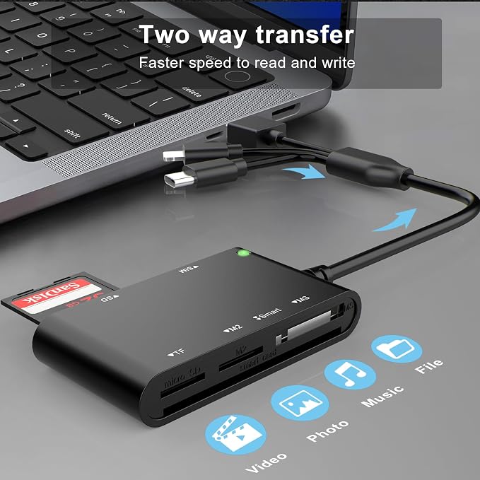 7-in-1 Smart Card Reader with 3-Port Connectivity – Lightning/USB-C/USB-A