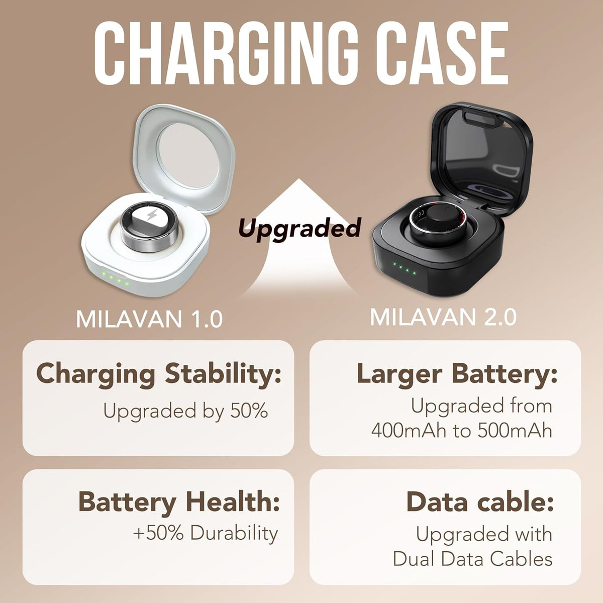 Smart Health Ring 2.0 - Slim Fitness Tracker for Heart, Blood Oxygen & Sleep Monitoring | Waterproof Silver