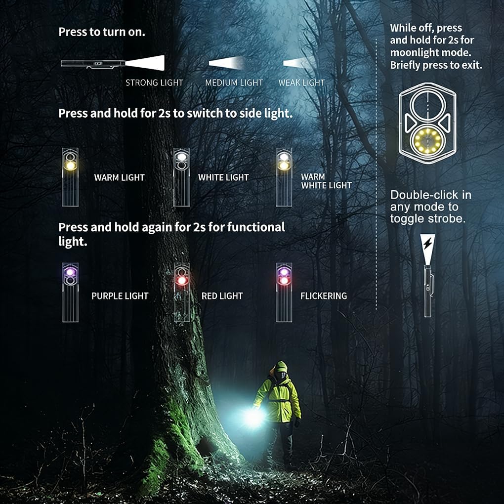 Sekrro K18pro EDC Flashlight - 650LM USB-C Rechargeable Pocket Light with UV & Red Modes | Magnetic Work Light for Camping & Repairs