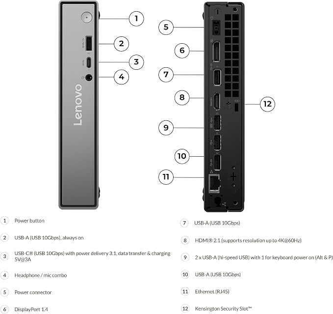 Lenovo ThinkCentre neo 50q Gen 5 Mini Desktop PC, Intel Core i5-13420H 8-Core, 8GB DDR5 RAM, 512GB SSD, WiFi 6E, Bluetooth 5.3, Dual Display, USB-C, Windows 11 Pro - Business Office Remote Work