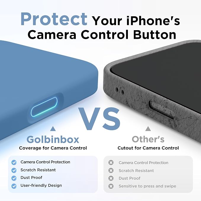 GolbinBox Magnetic for iPhone 16 Pro Max Case, Compatible