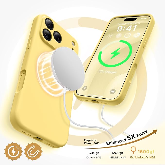 GolbinBox Magnetic for iPhone 17 Pro Case, Compatible