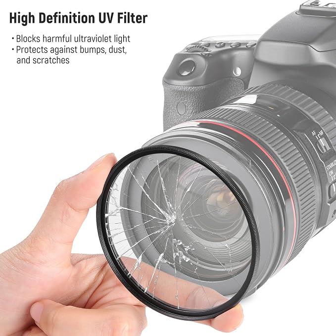 NEEWER 58mm UV/CPL/ND Lens Filter Kit
