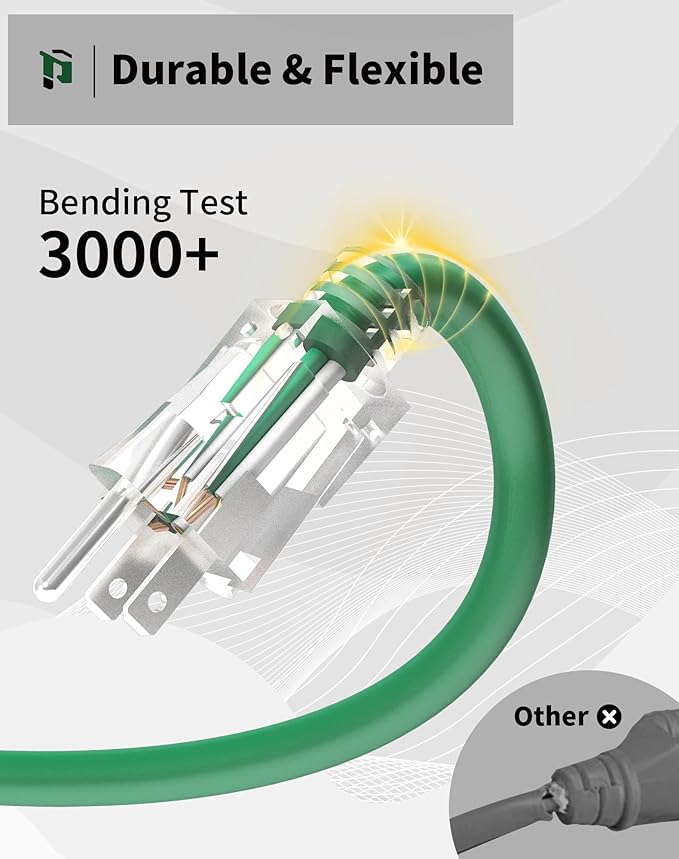 15Ft 12/3 Outdoor Extension Cord with 3-Outlets, Heavy Duty 12 Gauge 3 Prong Extension Cord Waterproof with Lighted end, 15A 12AWG 1875W SJTW, ETL Listed - Great for Garage, Garden and Home, Green