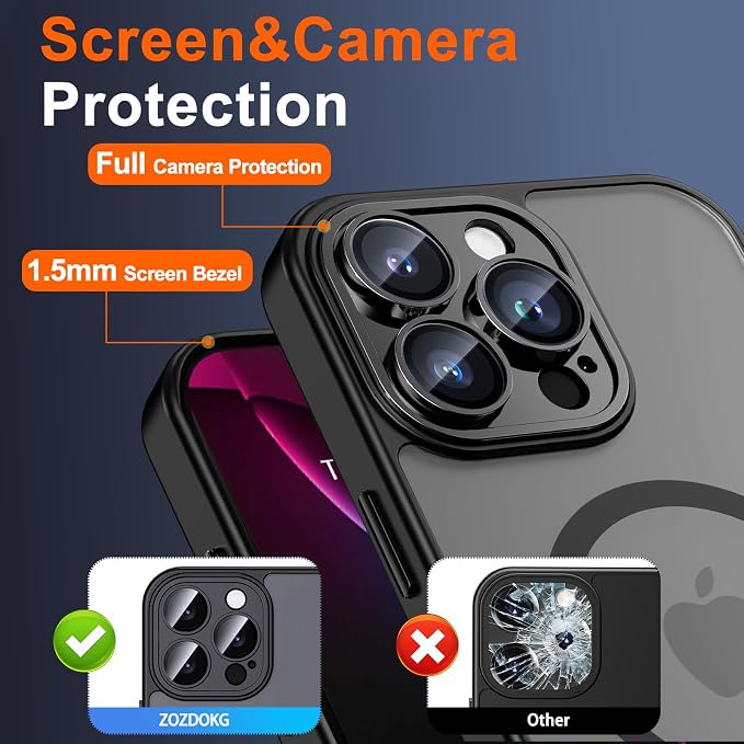 for iPhone 16 Pro Case with Privacy Screen Protector and Camera Protection