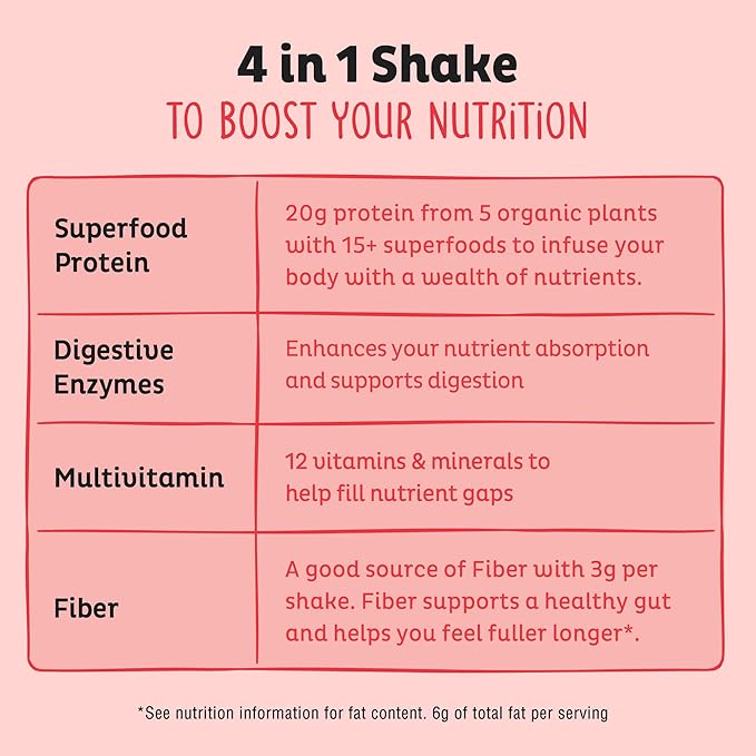KOS Vegan Protein Powder, Strawberries & Cream USDA Organic - Low Carb Pea Protein Blend, Plant Based Superfood with Vitamins & Minerals, Gluten Free - Meal Replacement for Women & Men - 28 Servings