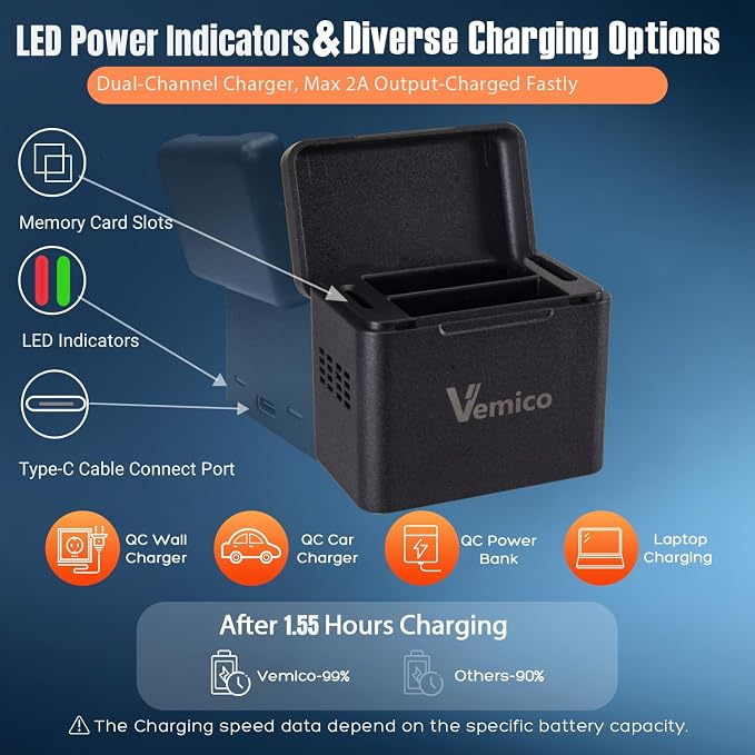 Vemico Action Camera Battery Charger 3-Pack 1350mAh PG1050 Battery LED