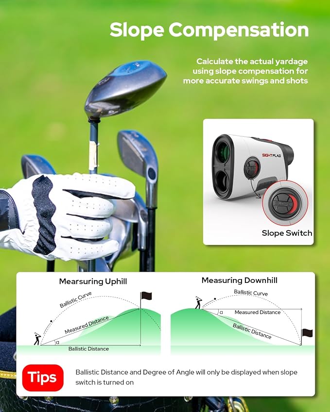 GF2 Golf Rangefinder with Slope, 1300 Yards Laser Range Finder, 7.5X