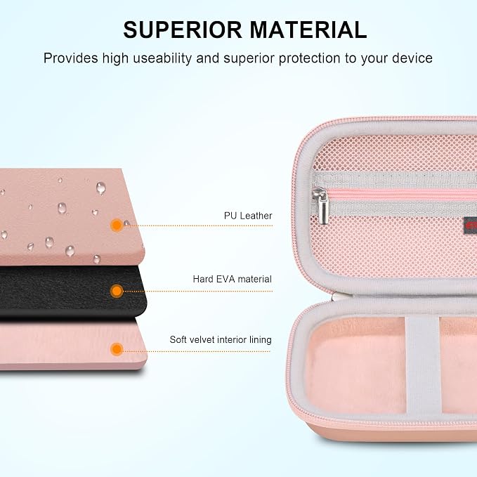 Elonbo Carrying Case for KODAK Step Instant Smartphone Photo Printer, Portable