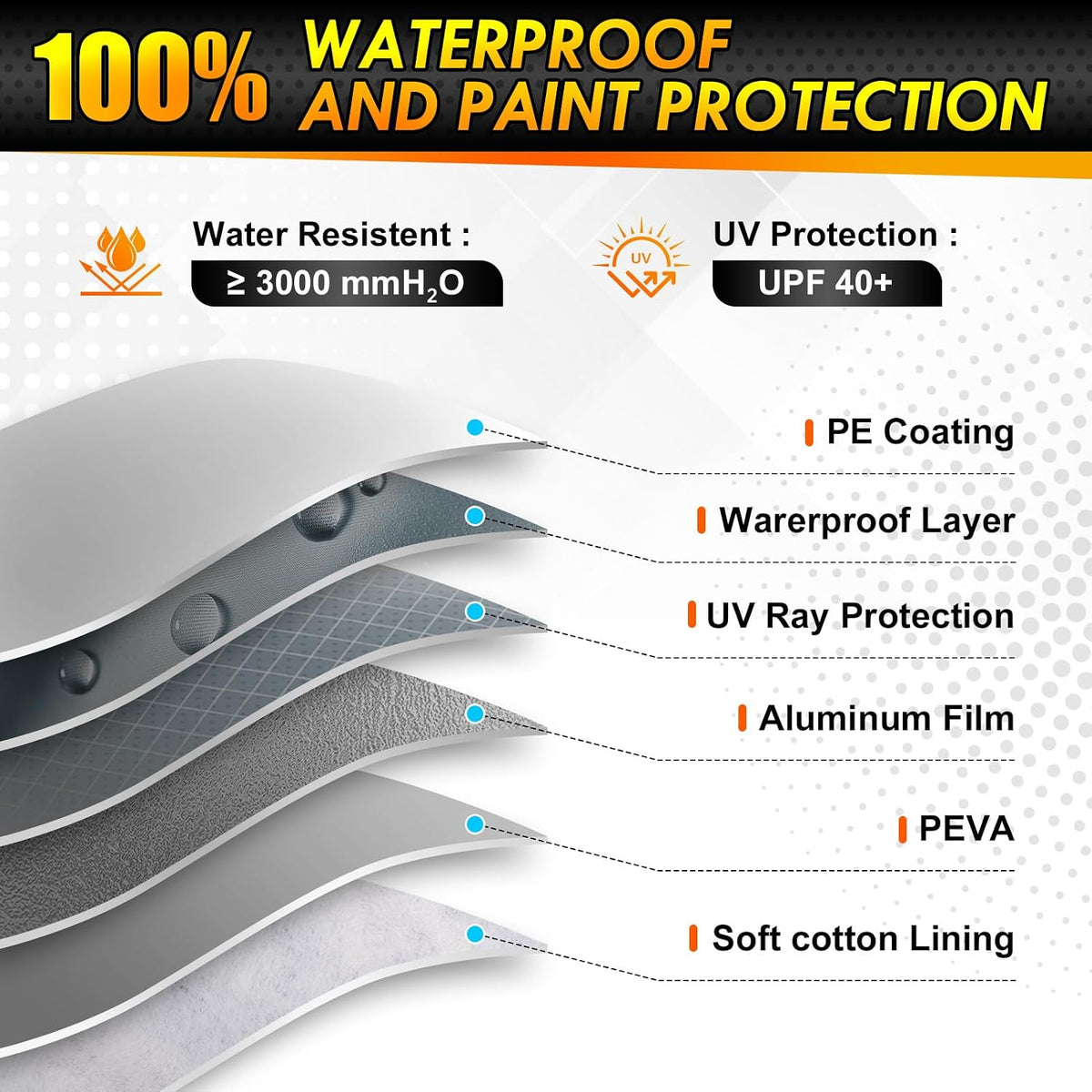 Car Cover Custom Fit for VW Beetle Bug 2-Door 1960-1980, 6 Layer Heavy Duty Waterproof All Weather Car Tarp Outdoor Protection with Cotton Lining