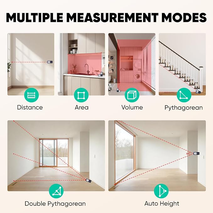 Laser Measuring Tool, Laser Measure