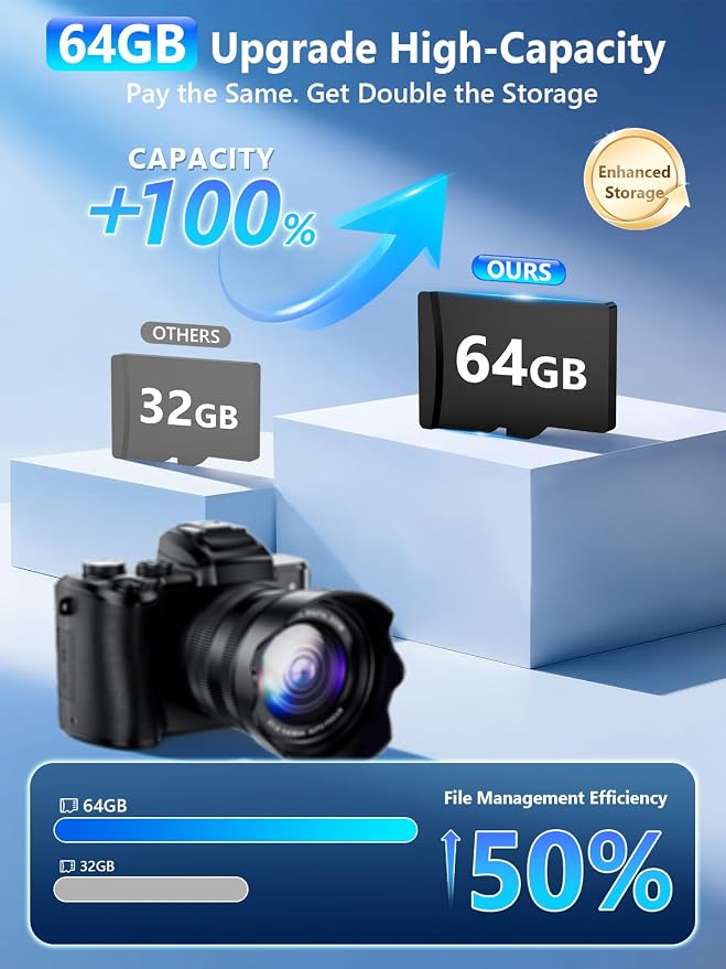 8K Digital Camera, 88MP WiFi Cameras