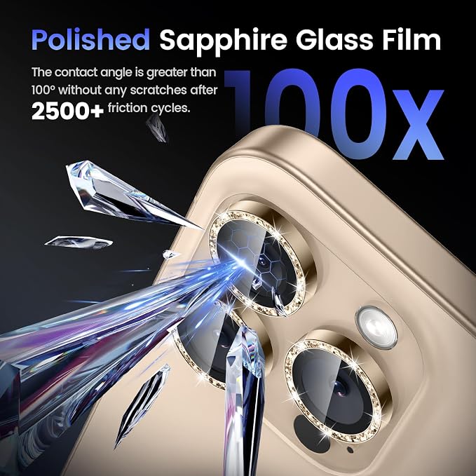 Tensea Camera Lens Protector Compatible