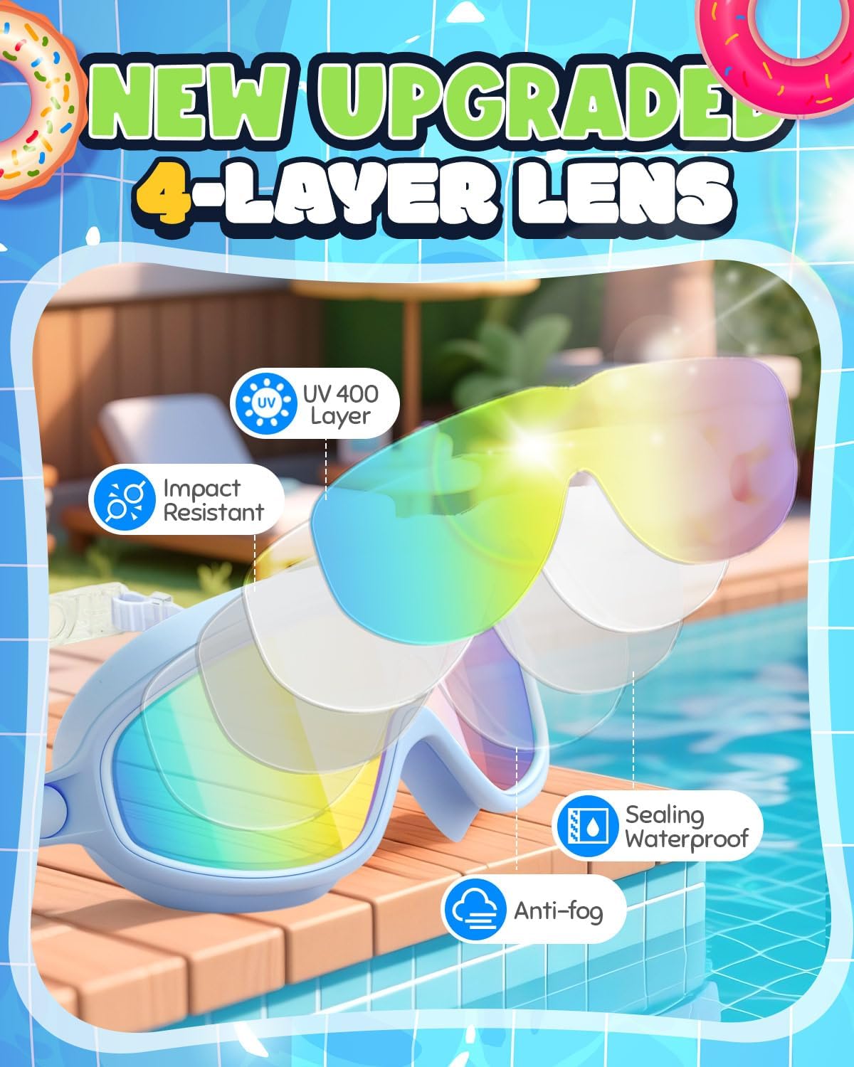 Rantizon Kids Swimming Goggles - Anti-Fog & UV Protection | Leak-Proof Wide View for Ages 3-14