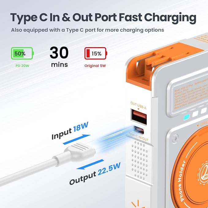ummz for Magsafe Battery Pack 10000mAh,5-in-1 Magnetic Portable Charger with Wall Plug, Wireless Power Bank for Apple Watch,22.5W Fast Charging PowerBank for iPhone 17 Pro Max/16/15/14/13/12
