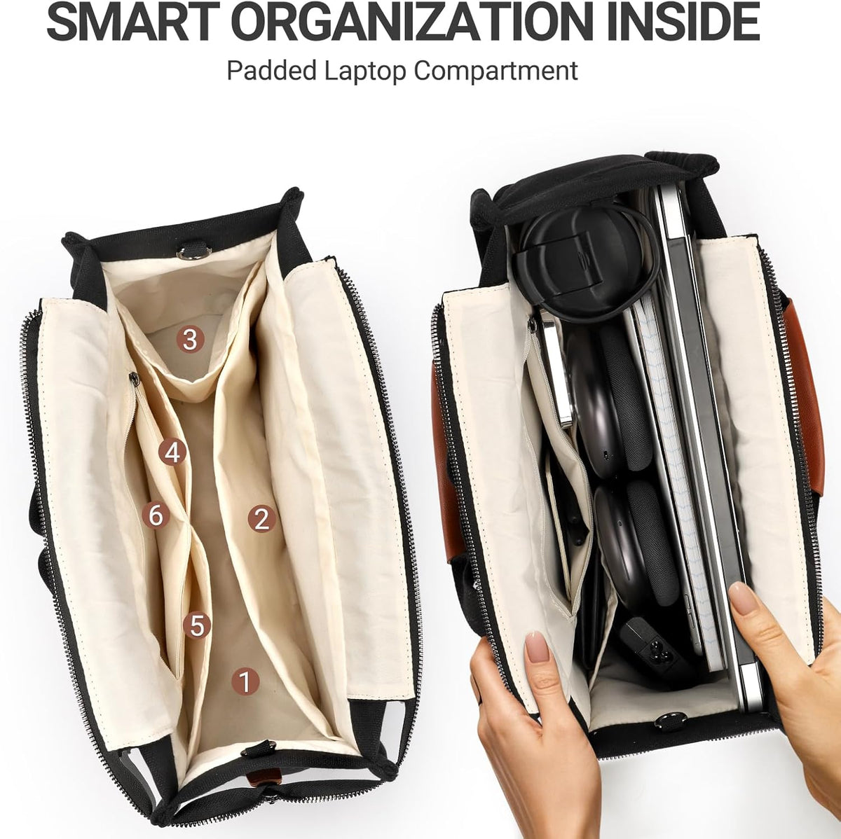 ZORFIN Canvas Tote Bag - Stylish Crossbody Work Bag with Zipper & Compartments | Ideal for Travel & College