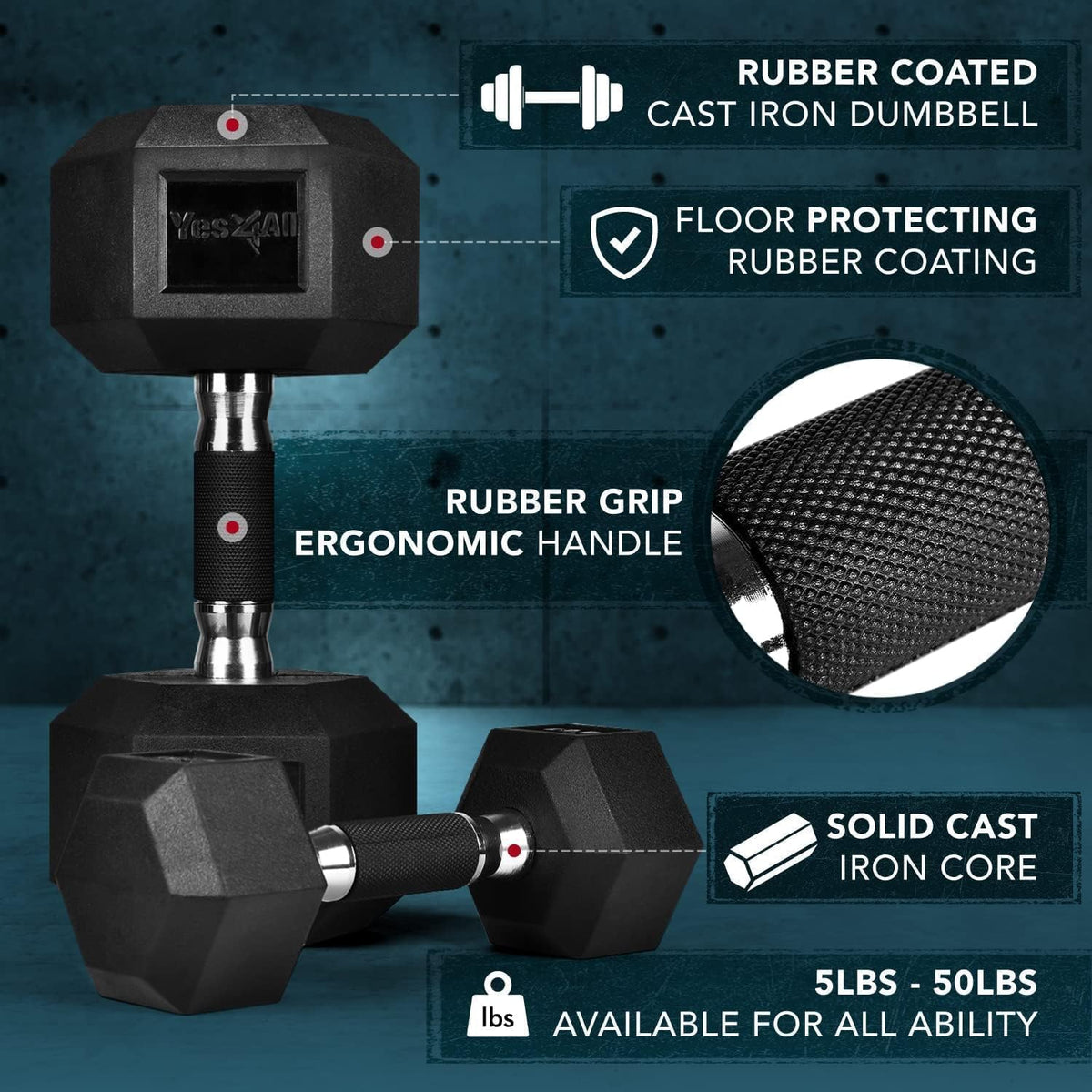 Yes4All Hex Dumbbells - Chrome/Rubber Grip Hand Weights with Anti-Slip Design | 10-30 LBS Pair