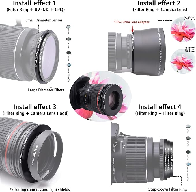 105mm Lens to 77mm Camera Lens Adapter, 105mm to 77mm Filter Step-Down Ring