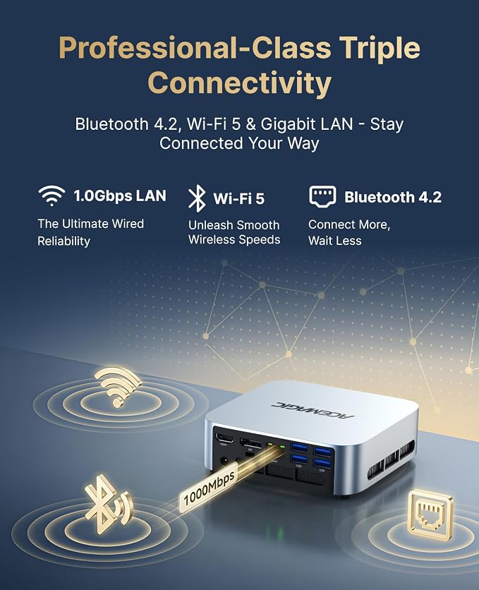 ACEMAGIC K1 Mini PC R2544 8GB DDR4 256GB SSD Mini Computers 28W 4K | Ryzen Micro Desktop PC 4K Triple Display/WiFi/VESA for Home Office Business Education, Preinstalled WIN11 Pro