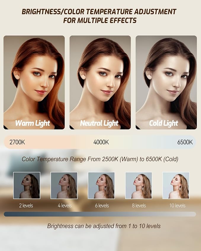 Portable Selfie Light for iPhone: 90 LED Rechargeable Phone Fill Lights