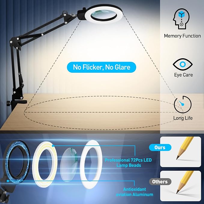 KIRKAS 12X Magnifying Glass