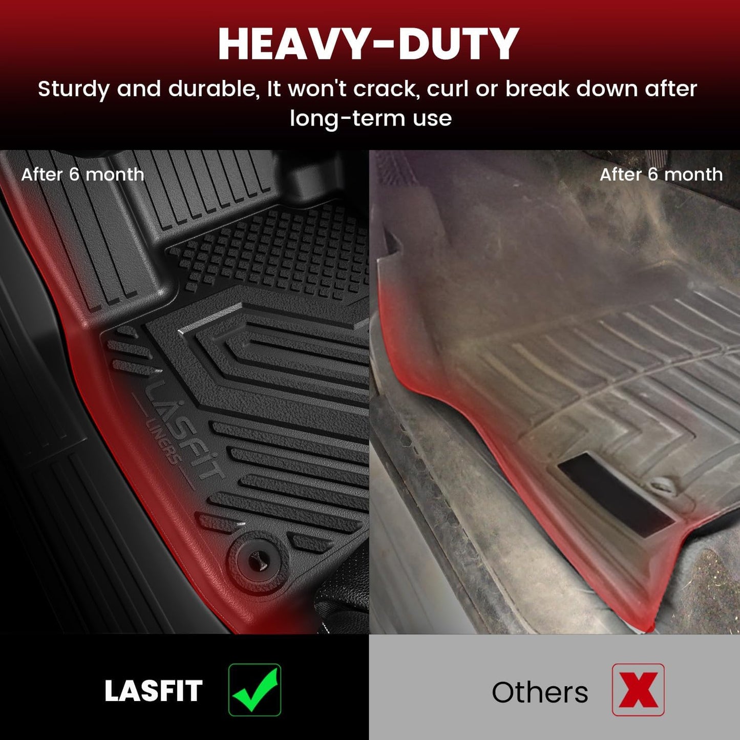 LASFIT Floor & Cargo Mats for Volkswagen Tiguan 2018 2019 2020 2021 2023 2024 (Fit 5 Seats), All Weather TPE Custom Fit Floor Liners for 1st & 2nd Rows & Trunk Mats for VW Tiguan Accessories, Black