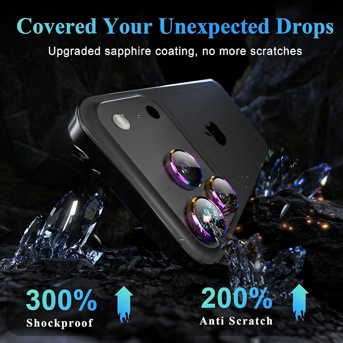 YWXTW Camera Lens Protector for iPhone 17 Pro/iPhone 17 Pro Max, Tempered Glass