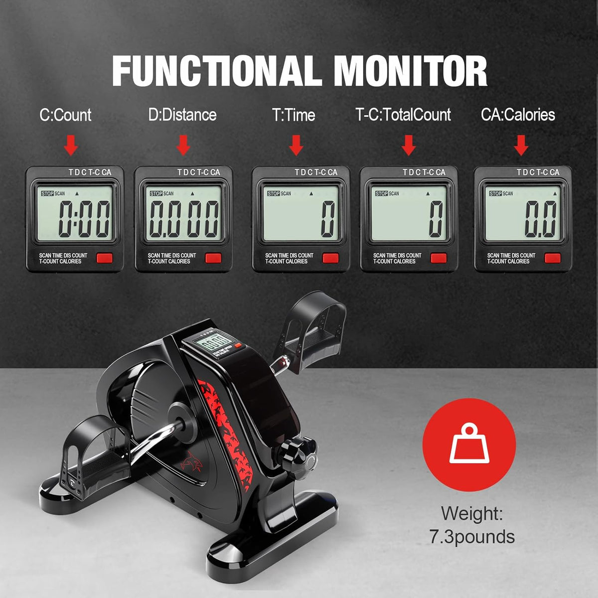 Skiennix Upgraded Pedal Exerciser - Heavy-Duty Under Desk Bike with LCD Display | Mini Stationary Bike for Home Office Workout