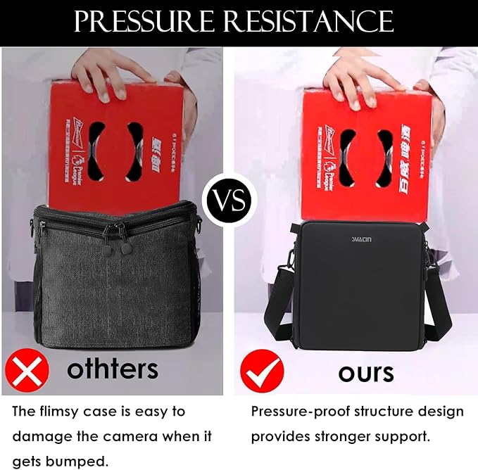 Camera Insert Bag, Shockproof &Pressure-proof Dual Opening Padded Camera Lens