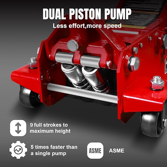 Big RED Hydraulic Low Profile Service/Floor Jack with Dual Piston Quick Lift Pump, 4 Ton (8,000 lb.) Capacity