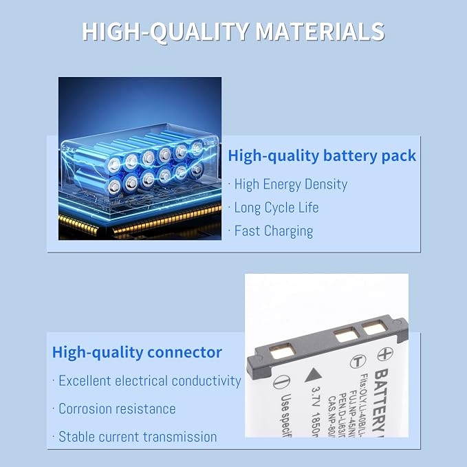2 Pack 1850mAh NP-45 NP-45A NP-45B NP-45S Battery and LCD Charger Compatible