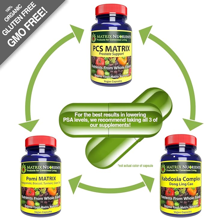 PCS Matrix - Lower PSA Levels for Healthy Prostate - 100% Natural Ingredients: Saw Palmetto, Rabdosia, Scute, Plantago Focium, Chrysantaomum, Ganoderma, Lotus Seed - Vegan Capsules (60ct)