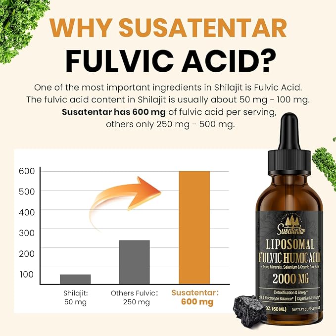 Trace Minerals Electrolytes Drops 2000 MG | Liquid Liposomal Fulvic Humic Acid Supplement | 85+ Trace Minerals | Hydration | Detoxification | Energy | pH Balance | Digestion | Immunity | 6 Oz