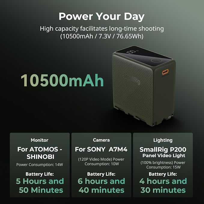SMALLRIG 10500mAh Replacement USB-C Battery