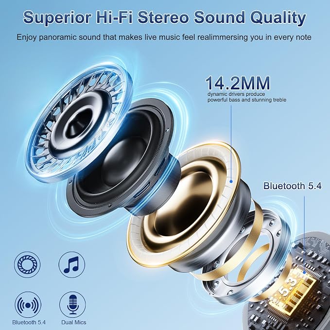 2026 AI Translation Earbuds Real Time, 165 Language Translator Earbuds 3-in-1