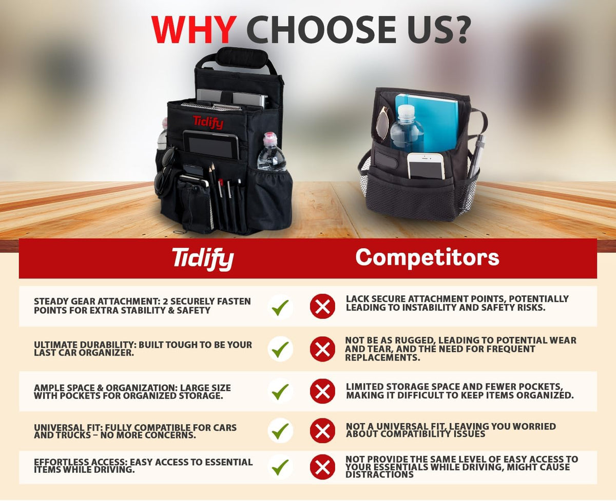 Tidify Back Seat Car Organizer with Dedicated Tablet and Laptop Storage Stabilizing Side Straps Soft Adjustable Shoulder Strap and Hardened Buckles Your Office Away from Office