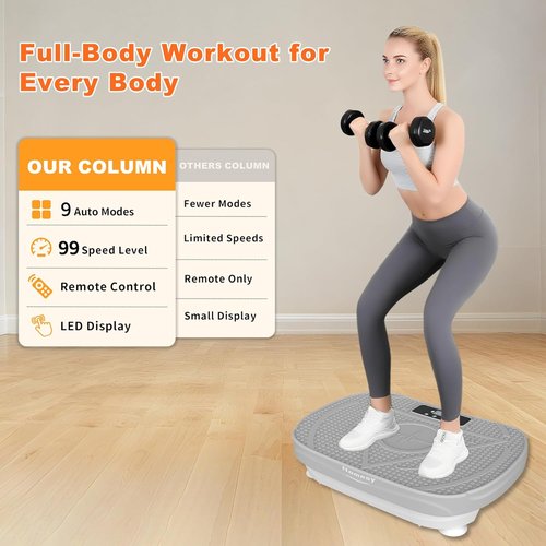 Homesy Vibration Plate | Full Body Exercise Machine for Lymphatic Drainage & Weight Loss