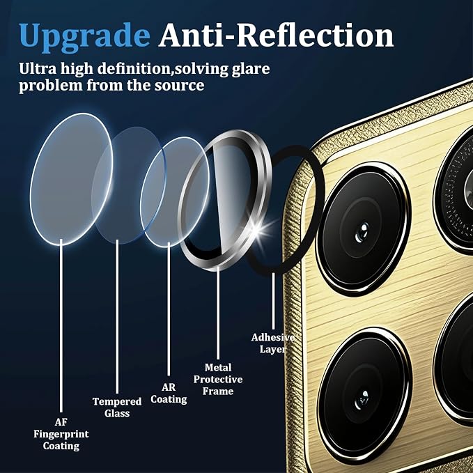 Compatible with Motorola Moto Edge 2026 Camera Lens Protector, Individual Metal