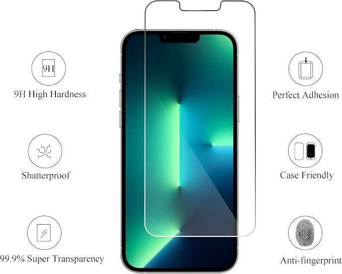 Ailun 2Pack Screen Protector for iPhone 13 Pro Display 2021 + 2 Pack Camera