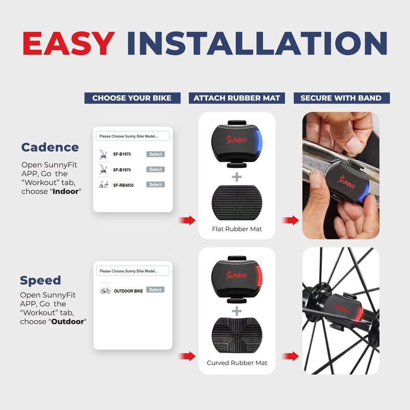 Sunny Health & Fitness Exercise Cycling 2-in-1 Cadence/RPM + Speed Sensor for Indoor or Outdoor Bikes with Free SunnyFit App Enhanced Bluetooth Connectivity - CB110