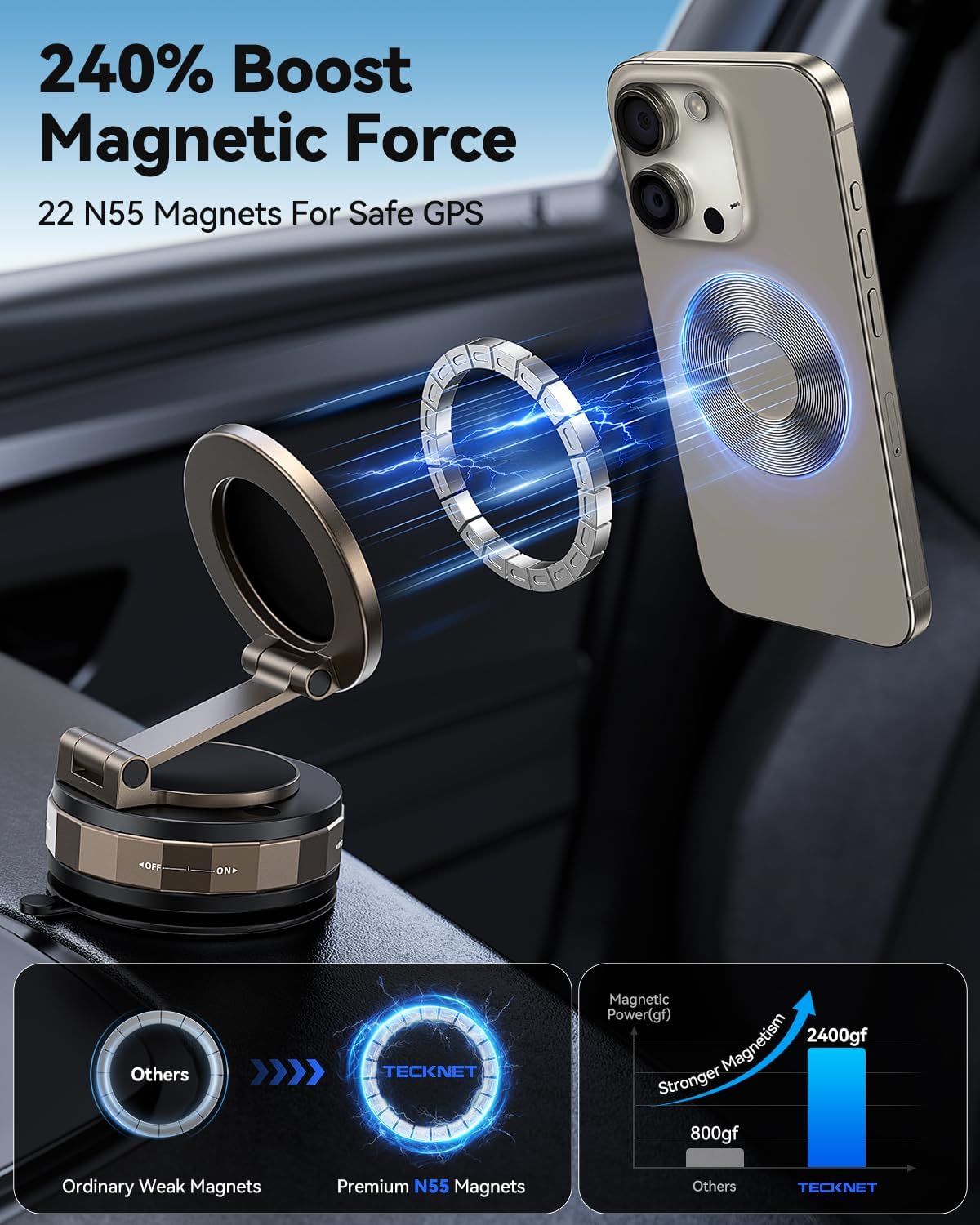 TECKNET Car Phone Holder,Vacuum Magnetic 360°Adjustable MagSafe Car Mount