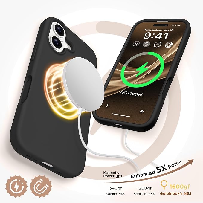 GolbinBox Magnetic for iPhone 17 Case, Compatible