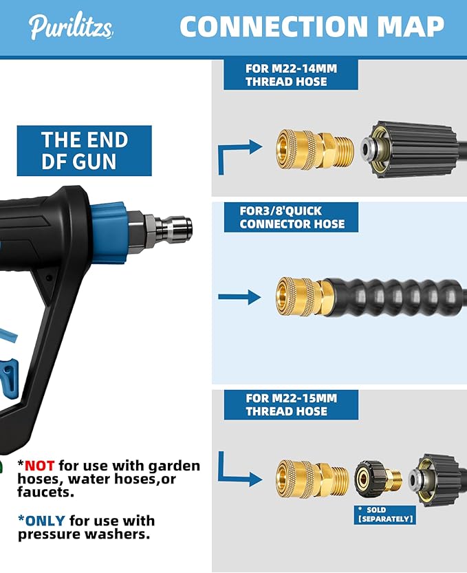 5000 PSI Pressure Washer Gun with Swivel 3/8" Plug & M22 Coupler, Short Power Washing Gun with 5 Nozzle Tips, 1/4" Quick Connect Outlet for Foam Cannon Car Wash