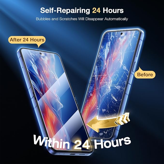 【2+2+2】EGV for Samsung Galaxy Z Flip 7 Screen Protector, Self-Healing Soft TPU