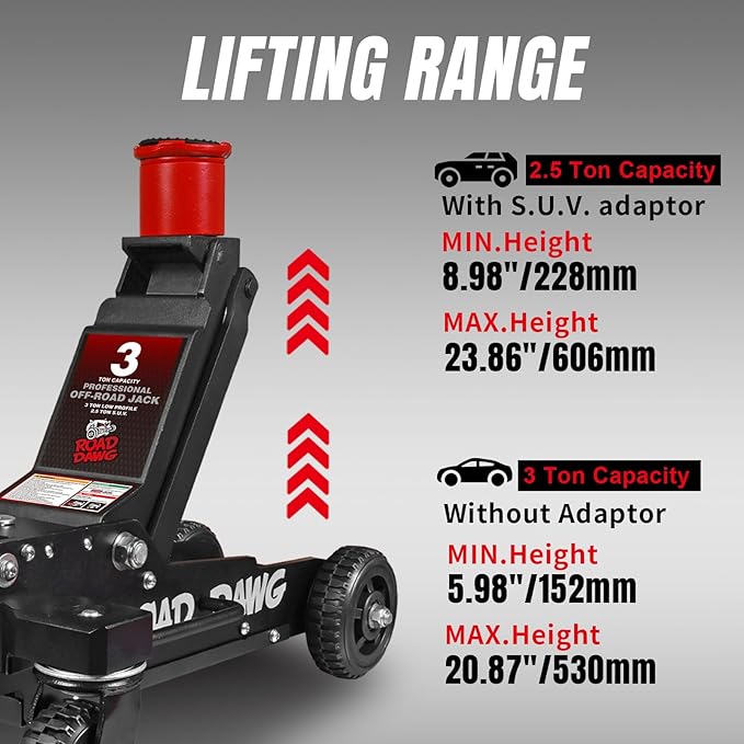 ROAD DAWG 3 Ton Big Wheel Off-Road Jack, Professional Aluminum and Steel Racing Floor Jack with Dual Pistons Quick Lift Pump, Lift for Trucks, SUVs, ATVs Off road Vehicles,6000lb Capacity, AT830006XDL