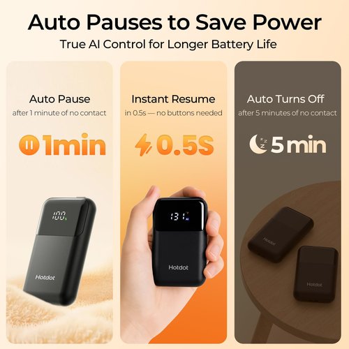 Hotdot Hand Warmers Rechargeable 2 Pack, 4 Heat Levels (104–131°F), Real-Time Temp & Battery Display, Electric Hand Warmers, Fast Heating, Fits in Gloves/Pocket, Gifts for Women & Men