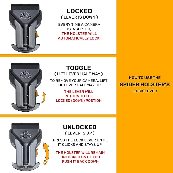 SPIDER HOLSTER – SpiderPro Mirrorless Dual Camera System v2