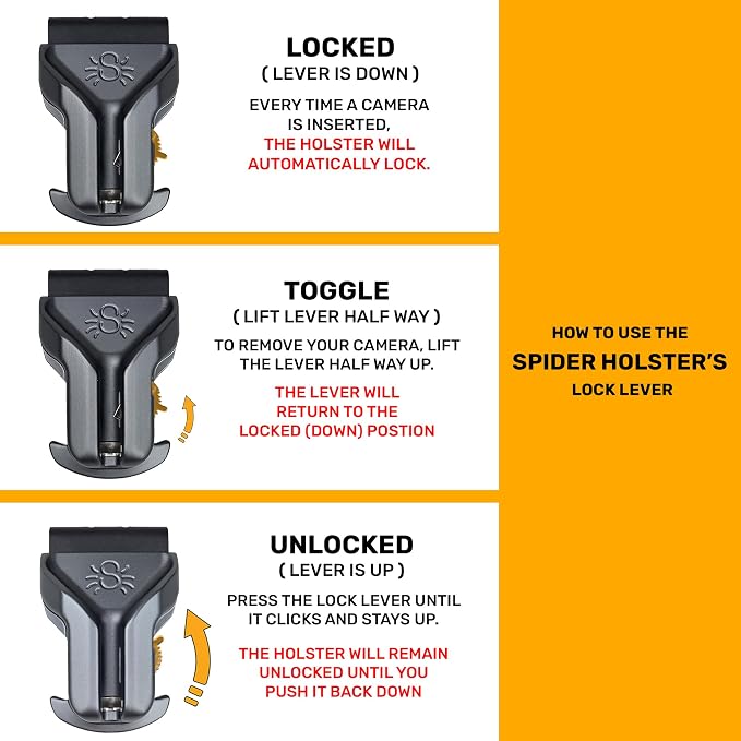 Spider Holster – SpiderPro DSLR Single Camera System v2