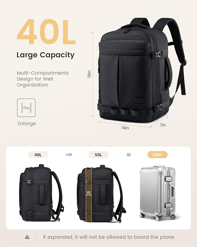 LOVEVOOK Camera Bag Backpack for Photographers, Professional DSLR, SLR &